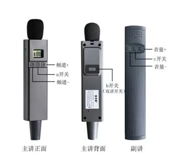 一對多無線導覽講解器藍牙耳機解說話筒