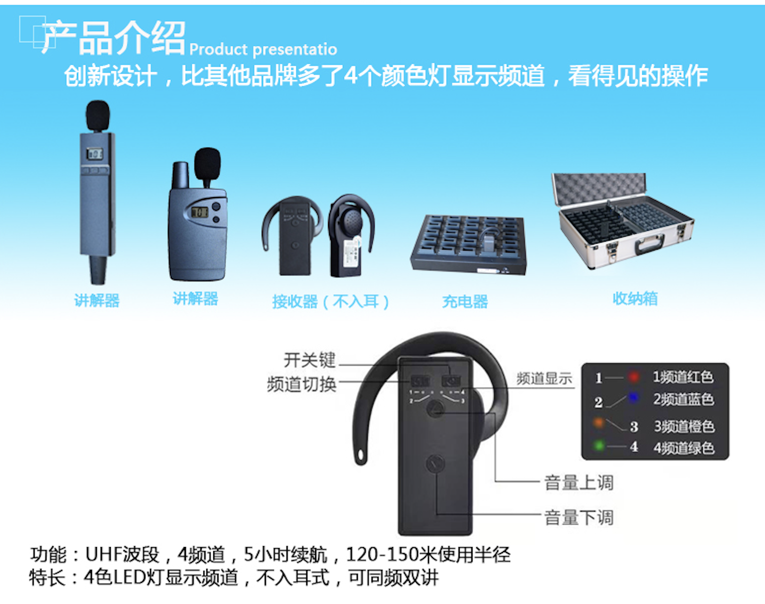 浙江杭州工廠車間建筑工地?zé)o線講解器材收費標準價格報價